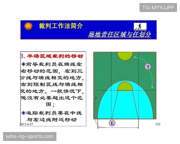 篮球官方规则解析技术犯规和违体犯规区别