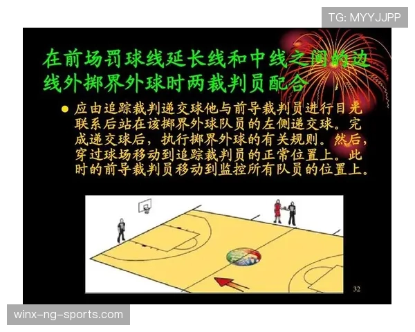 深度解析篮球规则中裁判判罚流程的具体执行步骤