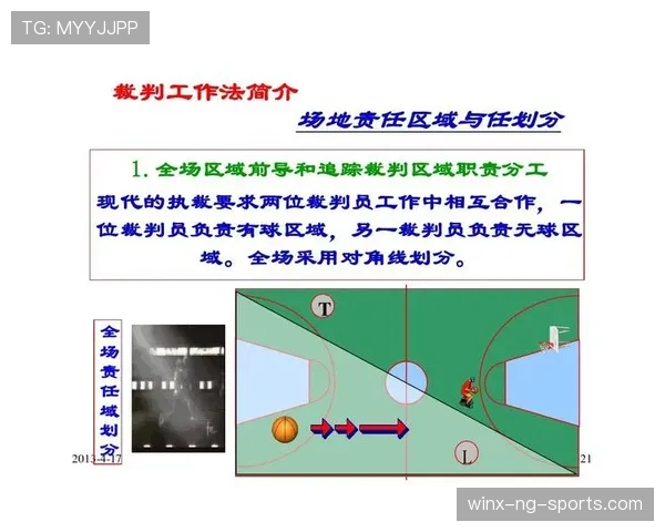 篮球无球犯规的规则界定与裁判判罚解析