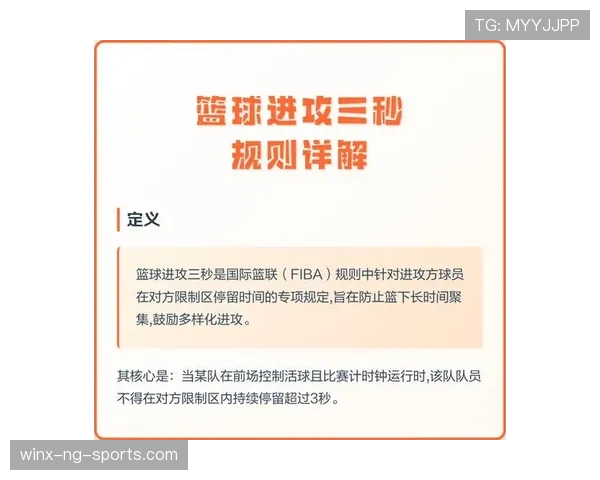 详细解析篮球规则中三秒违例的具体判定标准与判罚流程