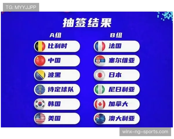 2026世界杯晋级优先条件详解