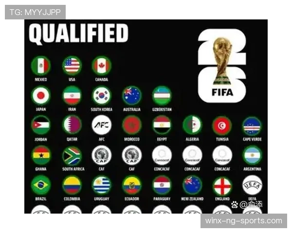 2026世界杯墨西哥队赛程分析 东道主能否借主场优势创造历史