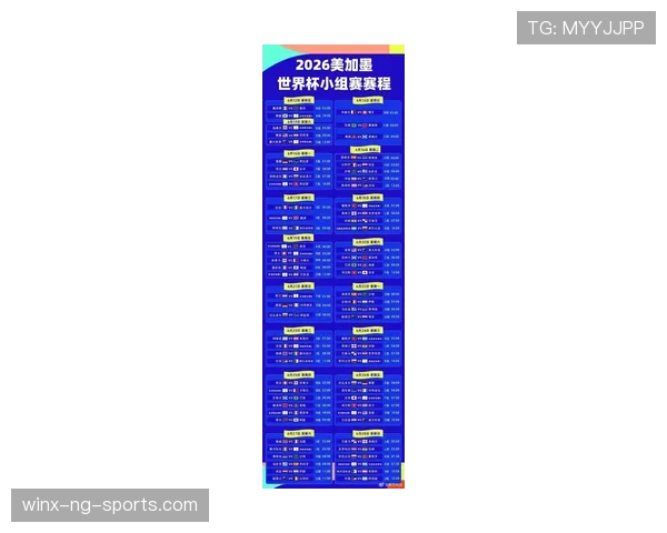 2026世界杯各小组实力差距排行榜
